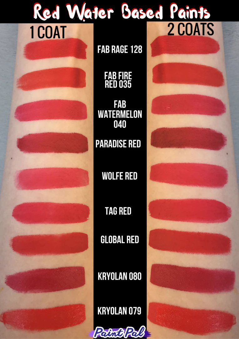 Silly Farm Fire Red FAB Paint 4 Silly Farm Fire Red FAB Paint